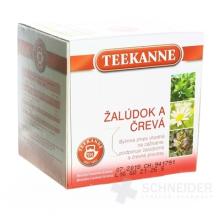 TEEKANNE BČ Žalúdok a črevá