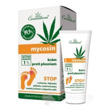 Cannaderm Mycosin