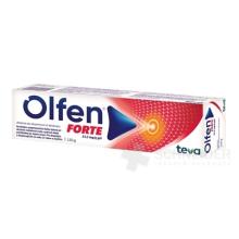 Olfen Forte 23,2 mg/g gel, 150g