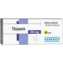 GENERICA Thiamin 50 mg