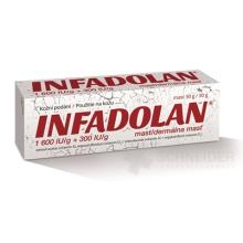 INFADOLAN