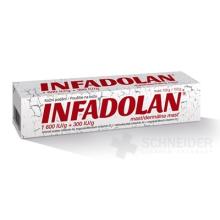 INFADOLAN