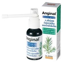 Dr. Müller ANGINAL Oral spray