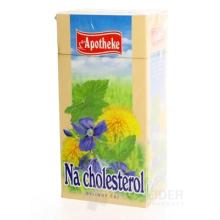 APOTHEKE CHOLESTEROL TEA