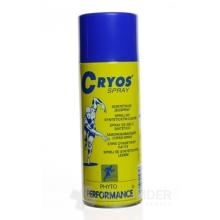 CRYOS SPRAY COOLANT