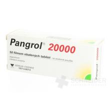 Pangrol 20