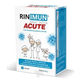 RINIMUN ACUTE