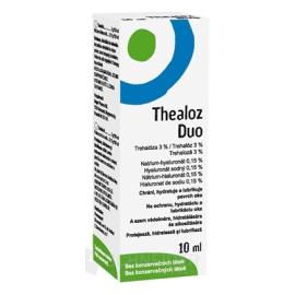 Thealoz Duo