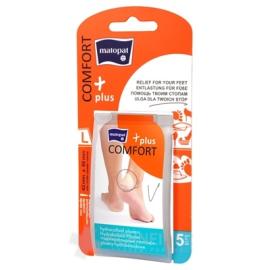 matopat COMFORT plus Náplasť hydrokoloidná