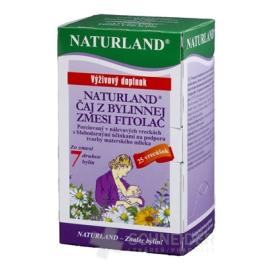 NATURLAND PHYTOLAC