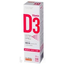 Dr. Müller Vitamín D3