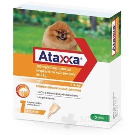 Ataxxa 200 mg / 40 mg (dogs up to 4kg)