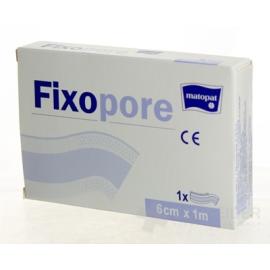 Fixopore