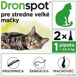 Dronspot 60 mg / 15 mg spot-on (2 pipettes)
