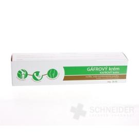 FIX GAPER CREAM