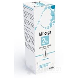 Minorga 2% dermal solution