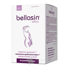 Bellasin effect