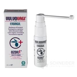 VULVOVAGI