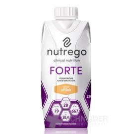 Nutrego FORTE
