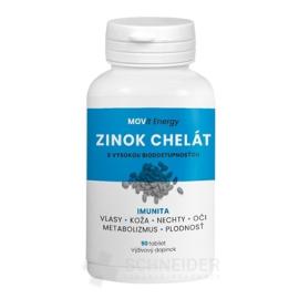 MOVit Zinok Chelát 15 mg