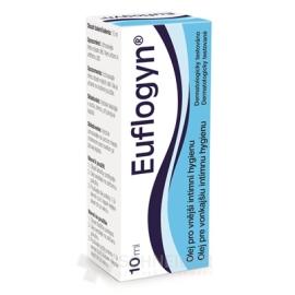 EUFLOGYN oil for external intimate hygiene