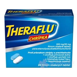 TheraFlu flu