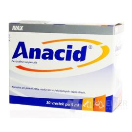 ANACID