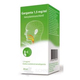Garganta 1,5 mg/ml