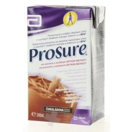 PROSURE