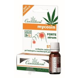 Cannaderm MYCOSIN FORTE sérum