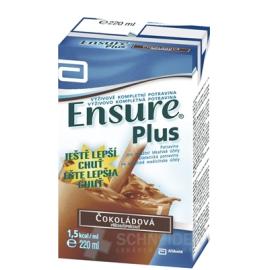 ENSURE PLUS