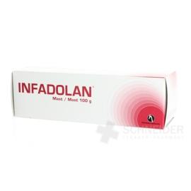 INFADOLAN