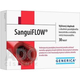GENERICA SanguiFLOW