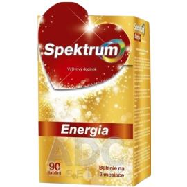 Spektrum Energia 90tbl.