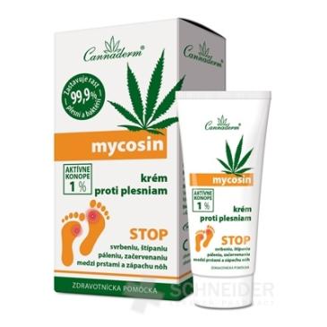 Cannaderm Mycosin