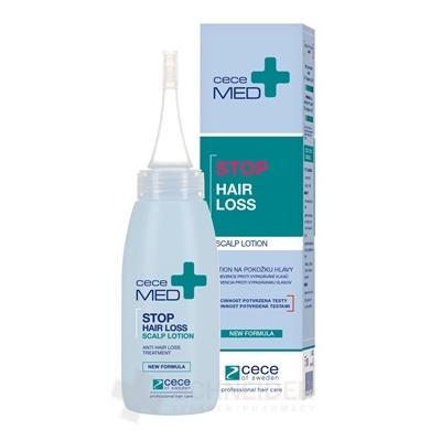 ceceMED STOP HAIR LOSS LOTION