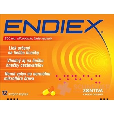 ENDIEX