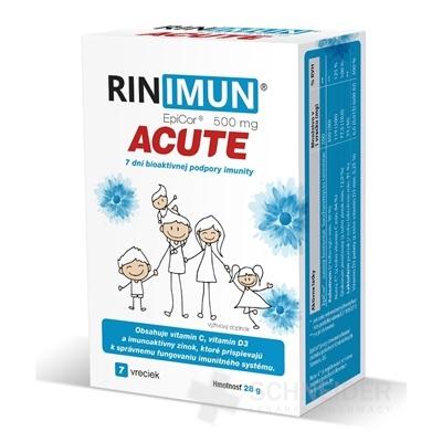 RINIMUN ACUTE