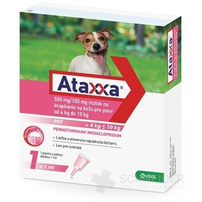 Ataxxa 500 mg/100 mg (psy od 4kg do 10 kg)