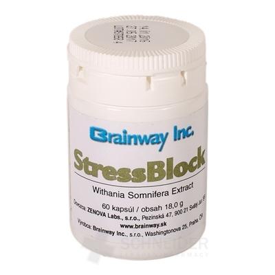 Brainway StressBlock