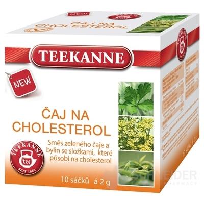 TEEKANNE BČ CHOLESTEROL