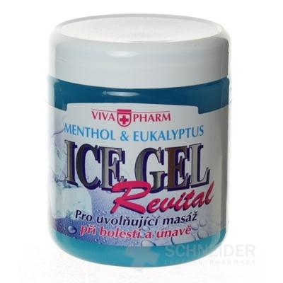 ICE COOLING GEL