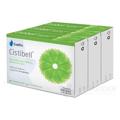 Cistibell balíček