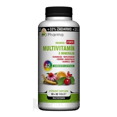 BIO Pharma Multivitamín s minerálmi IMUNITA+ FORTE