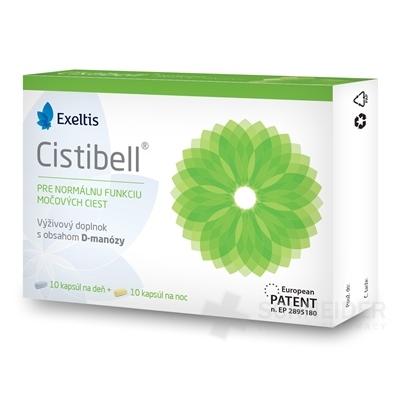 Cistibell