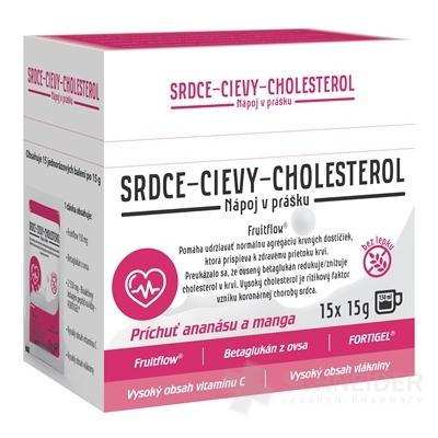 asp SRDCE - CIEVY - CHOLESTEROL