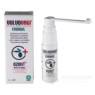 VULVOVAGI