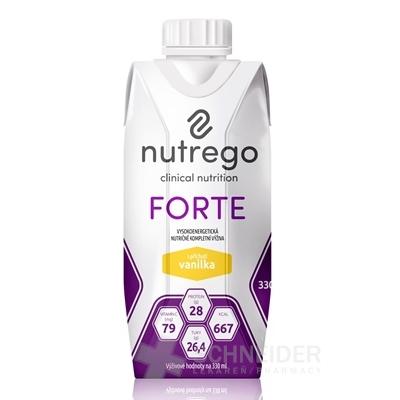 Nutrego FORTE