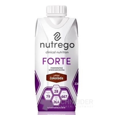 Nutrego FORTE