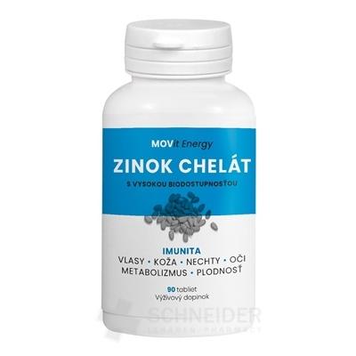 MOVit Zinok Chelát 15 mg